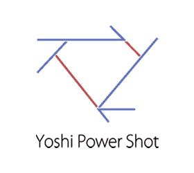 Logo Yoshi Power Shot